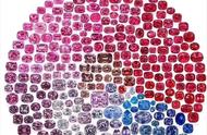 粉色宝石大盘点：20种绝美宝石，你能认出几种？